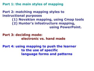 Part 1: the main styles of mapping   Part 2: matching mapping styles to instructional purposes (1) Novakian mapping, using...