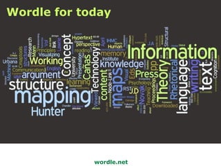 Wordle for today wordle.net 