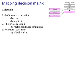 Mapping decision matrix ________________________ Mapping type 3. Structure maps (e.g. ISmaps) -for representation of synta...