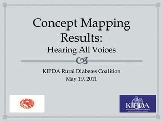 Concept Mapping Results:Hearing All Voices  KIPDA Rural Diabetes Coalition May 19, 2011  