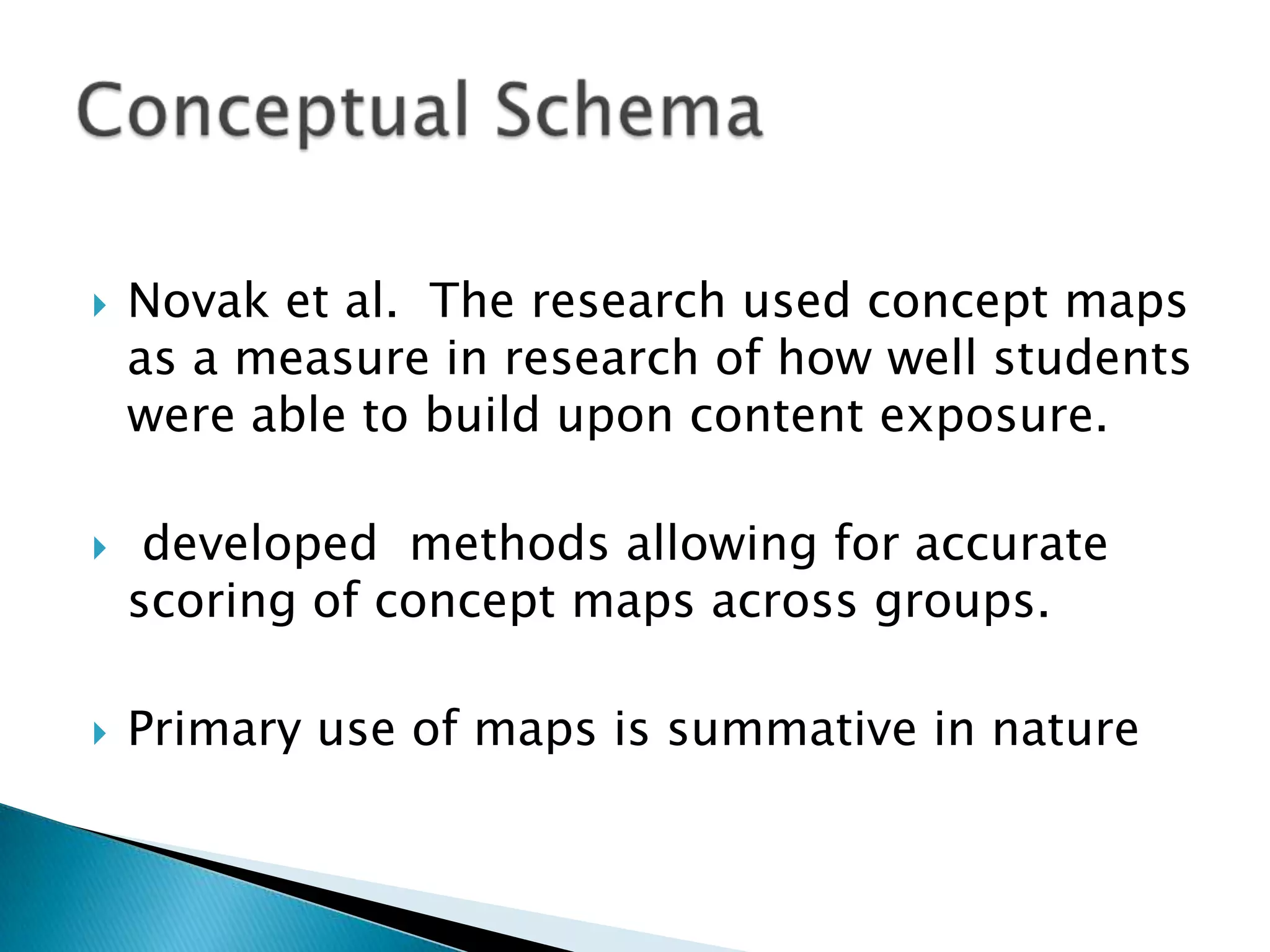 Novak et al.  The research used concept maps as a measure in research of how well students were able to build upon content exposure.developed  methods allowing for accurate scoring of concept maps across groups.Primary use of maps is summative in natureConceptual Schema