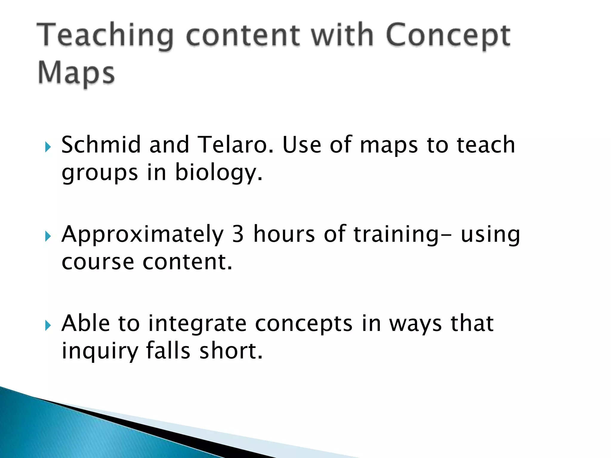 Schmid and Telaro. Use of maps to teach groups in biology. Approximately 3 hours of training- using course content.Able to integrate concepts in ways that inquiry falls short.Teaching content with Concept Maps