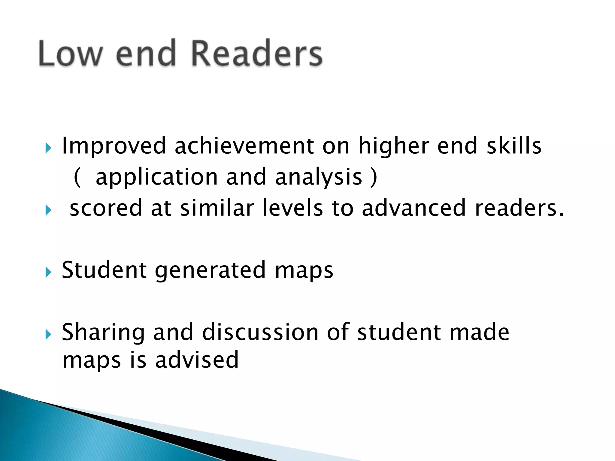 Improved achievement on higher end skills    (  application and analysis )  scored at similar levels to advanced readers.Student generated mapsSharing and discussion of student made maps is advised Low end Readers