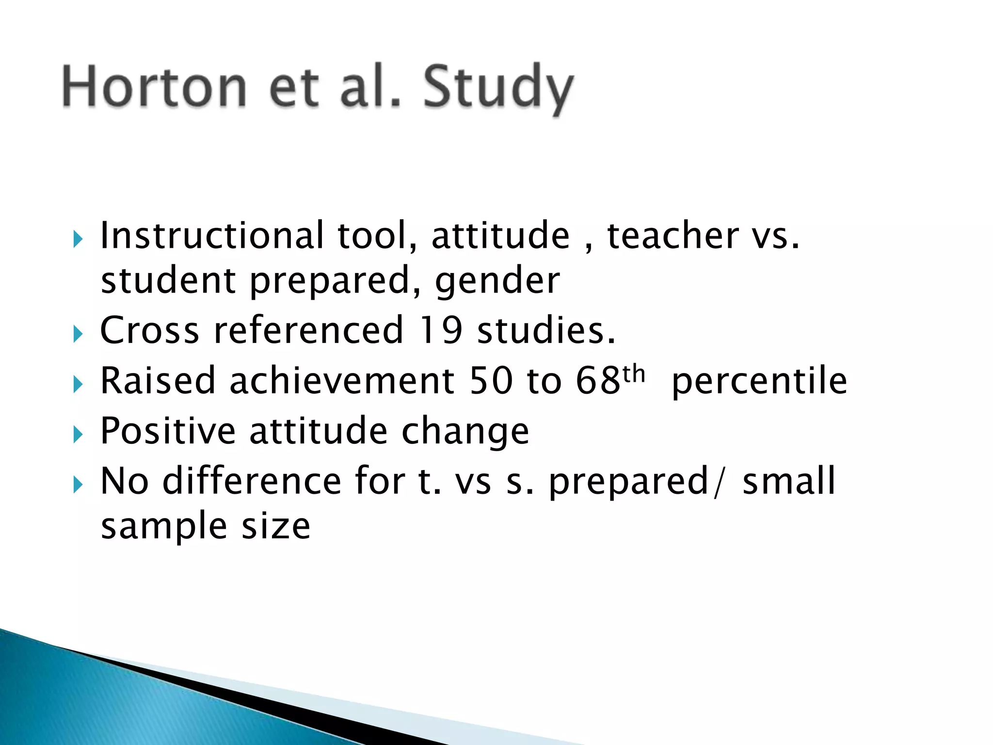 Instructional tool, attitude , teacher vs. student prepared, genderCross referenced 19 studies.Raised achievement 50 to 68th  percentilePositive attitude changeNo difference for t. vs s. prepared/ small sample sizeHorton et al. Study