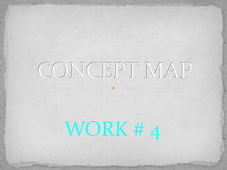 CONCEPT MAP  WORK # 4 