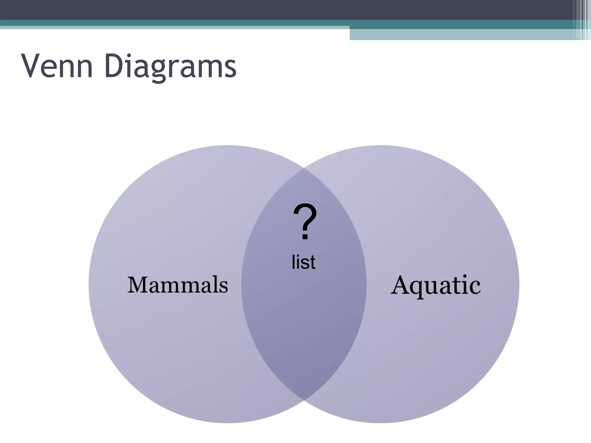 Venn Diagrams ? list 