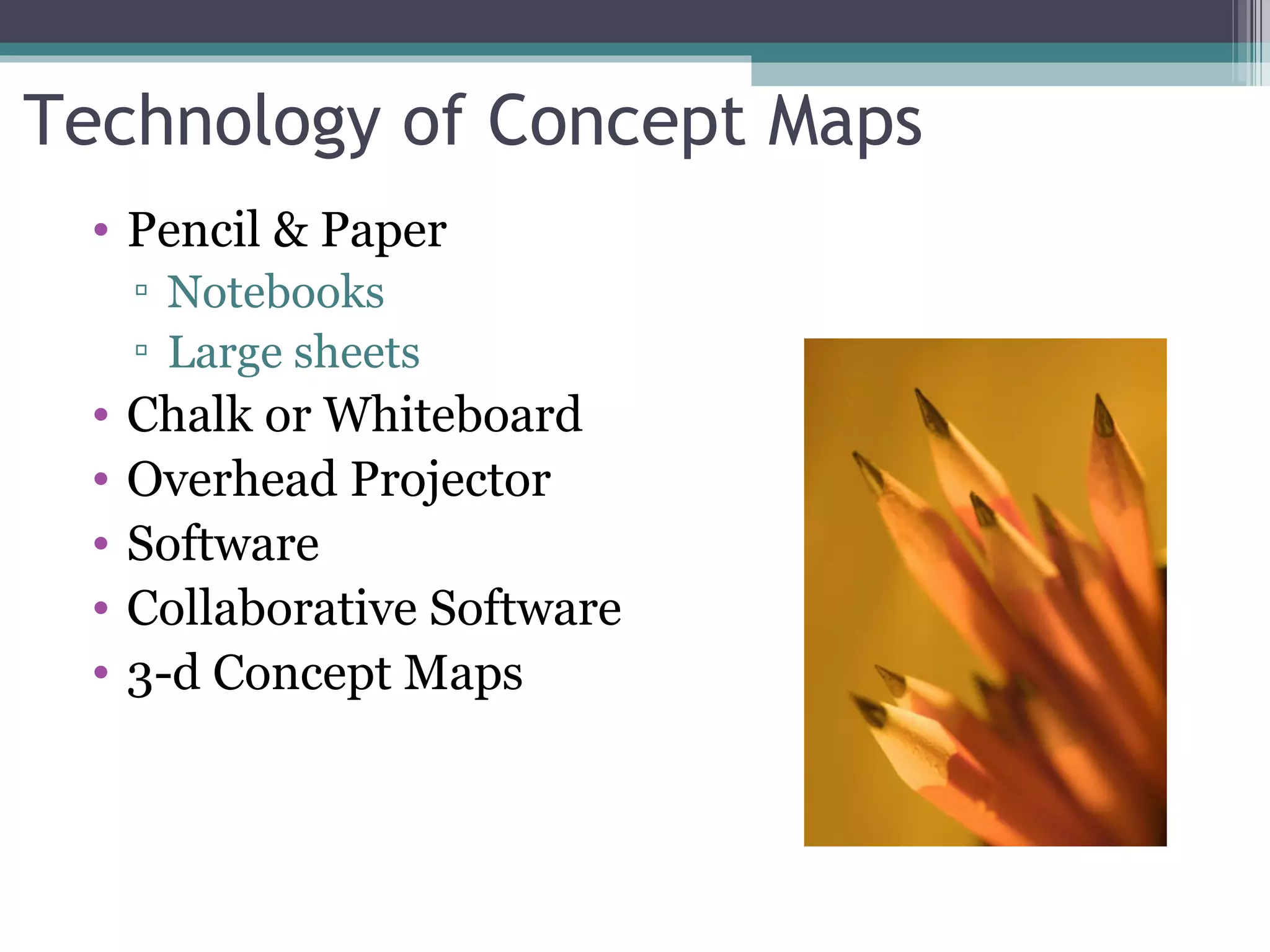 Technology of Concept Maps Pencil & Paper Notebooks Large sheets Chalk or Whiteboard Overhead Projector Software  Collaborative Software 3-d Concept Maps 