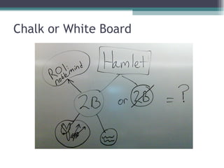 Chalk or White Board 