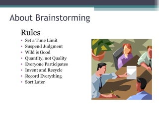 About Brainstorming Rules Set a Time Limit Suspend Judgment Wild is Good Quantity, not Quality Everyone Participates Invent and Recycle Record Everything Sort Later 