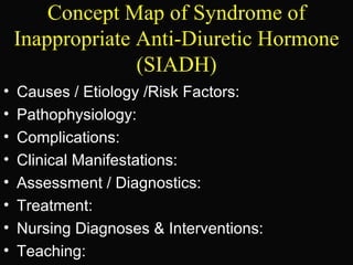 Concept Map of Syndrome of Inappropriate Anti-Diuretic Hormone (SIADH) ,[object Object],[object Object],[object Object],[object Object],[object Object],[object Object],[object Object],[object Object]