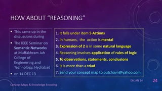 HOW ABOUT “REASONING”
 This came up in the
discussions during
 The IEEE Seminar on
Semantic Networks
at Muffakhram Jah
College of
Engineering and
Technology, Hydrabad
 on 14 DEC 13

1. It falls under item 5 Actions
2. In humans, the action is mental

3. Expression of 2 is in some natural language
4. Reasoning involves application of rules of logic
5. To observations, statements, conclusions

6. It is more than a triad
7. Send your concept map to putchavn@yahoo.com
06 JAN 14

Concept Maps & Knowledge Encoding

24

 