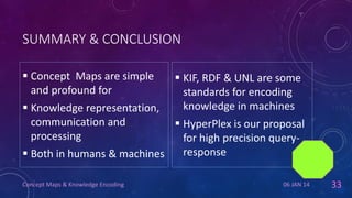 SUMMARY & CONCLUSION
 Concept Maps are simple
and profound for
 Knowledge representation,
communication and
processing

 KIF, RDF & UNL are some
standards for encoding
knowledge in machines

 HyperPlex is our proposal
for high precision queryresponse
 Both in humans & machines
Concept Maps & Knowledge Encoding

06 JAN 14

33

 