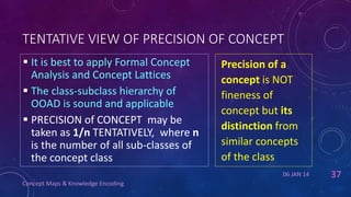 TENTATIVE VIEW OF PRECISION OF CONCEPT
 It is best to apply Formal Concept
Analysis and Concept Lattices
 The class-subclass hierarchy of
OOAD is sound and applicable
 PRECISION of CONCEPT may be
taken as 1/n TENTATIVELY, where n
is the number of all sub-classes of
the concept class

Precision of a
concept is NOT
fineness of
concept but its
distinction from
similar concepts
of the class
06 JAN 14

Concept Maps & Knowledge Encoding

37

 