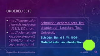 ORDERED SETS
 http://logcom.oxfor
djournals.org/conte
nt/12/1/137.short
 http://golem.ph.ute
xas.edu/category/2
013/09/formal_con
cept_analysis.html
Concept Maps & Knowledge Encoding

schroeder, ordered sets, first
chapter.pdf - Louisiana Tech
University
Schröder, Bernd S. W. 1966Ordered sets : an introduction

06 JAN 14

39

 
