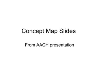 Concept Map Slides  From AACH presentation 
