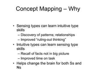 Concept Mapping – Why Sensing types can learn intuitive type skills Discovery of patterns; relationships Improved “ruling-out thinking” Intuitive types can learn sensing type skills Recall of facts not in big picture Improved time on task Helps change the brain for both Ss and Ns 