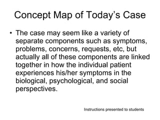 Concept Map of Today’s Case The case may seem like a variety of separate components such as symptoms, problems, concerns, requests, etc, but actually all of these components are linked together in how the individual patient experiences his/her symptoms in the biological, psychological, and social perspectives. Instructions presented to students 
