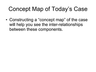 Concept Map of Today’s Case Constructing a “concept map” of the case will help you see the inter-relationships between these components. 