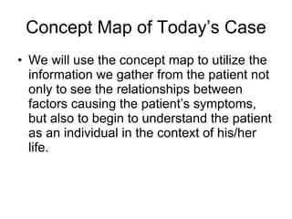 Concept Map of Today’s Case We will use the concept map to utilize the information we gather from the patient not only to see the relationships between factors causing the patient’s symptoms, but also to begin to understand the patient as an individual in the context of his/her life. 