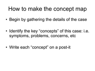 How to make the concept map Begin by gathering the details of the case Identify the key “concepts” of this case: i.e. symptoms, problems, concerns, etc Write each “concept” on a post-it 