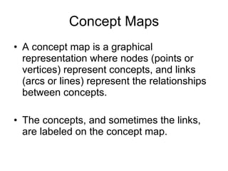 Concept Maps A concept map is a graphical representation where nodes (points or vertices) represent concepts, and links (arcs or lines) represent the relationships between concepts.  The concepts, and sometimes the links, are labeled on the concept map.  