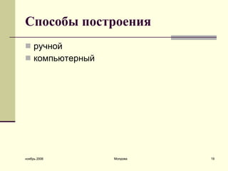 Способы построения ручной компьютерный ноябрь 2008 Молдова 