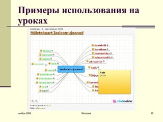 Примеры использования на уроках 