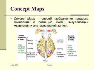 Concept Maps Concept Maps   — способ изображения процесса мышления с помощью схем.  В изуализации мышления и альтернативной записи.  ноябрь 2008 Молдова 
