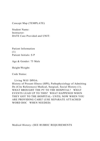 Concept Map (TEMPLATE)
Student Name:
Instructor:
DATE Care Provided and UNIT:
Patient Information
(1)
Patient Initials: S P
Age & Gender: 75 Male
Height/Weight:
Code Status:
Living Will/ DPOA:
History of Present Illness (HPI), Pathophysiology of Admitting
Dx (Cite References) Medical, Surgical, Social History (1).
WHAT BROUGHT THE PT TO THE HOSPITAL? WHAT
EVENTS LEAD UP TO THIS? WHAT HAPPENED WHEN
THEY GOT TO THE HOSPITAL- UNTIL NOW WHEN YOU
ARE PROVIDING CARE? (USE SEPARATE ATTACHED
WORD DOC WHEN NEEDED)
Medical History: (SEE RUBRIC REQUIREMENTS
 
