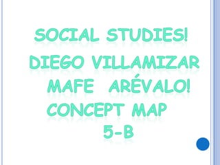 Social studies! Diego Villamizar Mafe  Arévalo! Concept map 5-B 