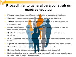Procedimiento general para construir un
              mapa conceptual
   Primero: Lea un texto e identifique en él las palabras que expresen las ideas.





   Segundo: Cuando haya terminado, subraye las palabras que identificó.
   Tercero: Identifique el tema o asunto general y escríbalo en la parte superior del
    mapa conceptual.
   Cuarto: Identifique las ideas que constituyen los subtemas ¿qué dice el texto del
    tema o asunto principal?
   Quinto: Trace las conexiones correspondientes entre el tema principal y los
    subtemas.
   Sexto: Seleccione y escriba el descriptor de cada una de las conexiones que acaba de
    trazar.
   Séptimo: En el tercer nivel coloque los aspectos específicos de cada idea o subtema.
   Octavo: Trace las conexiones entre los subtemas y sus aspectos.
   Noveno: Escriba los descriptores correspondientes a este tercer nivel.
   Décimo: Considere si se requieren flechas y, en caso afirmativo, trace las cabezas de
    flecha en los conectores correspondientes.
 