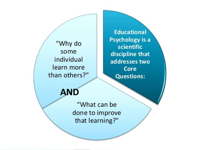 give the meaning of educational psychology