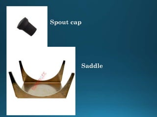 Spout cap
Saddle
 