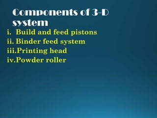 i. Build and feed pistons
ii. Binder feed system
iii.Printing head
iv.Powder roller
 