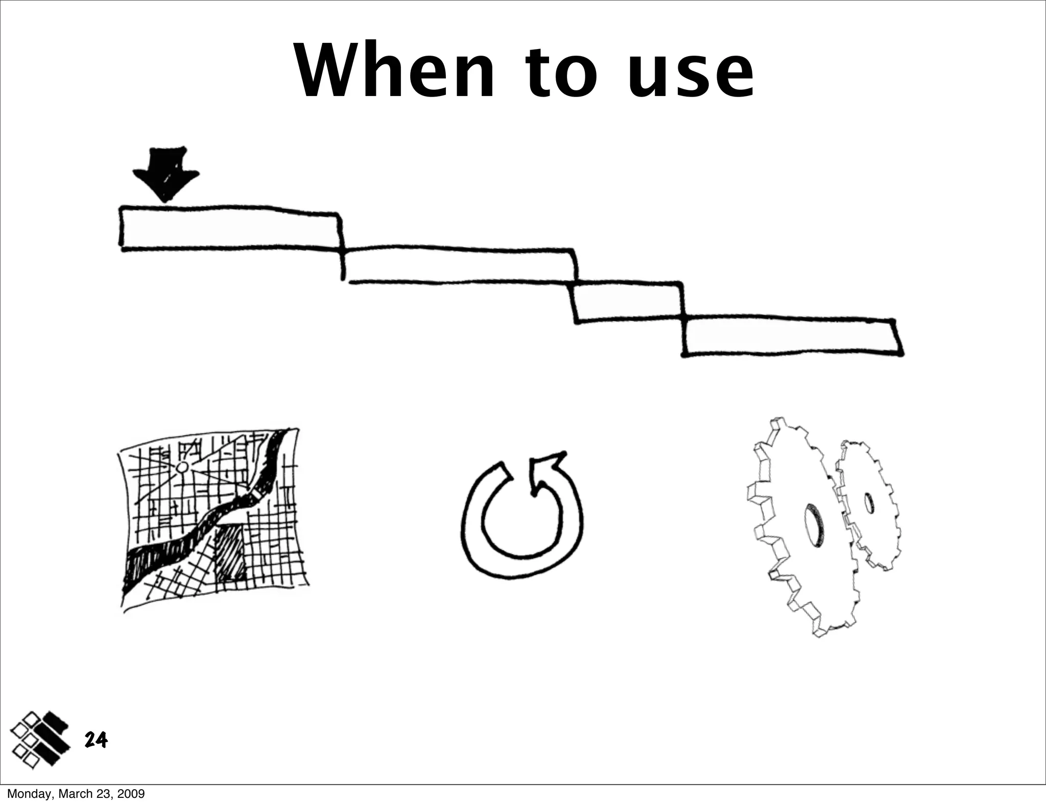 Modeling Concepts ~ IA Summit 2009