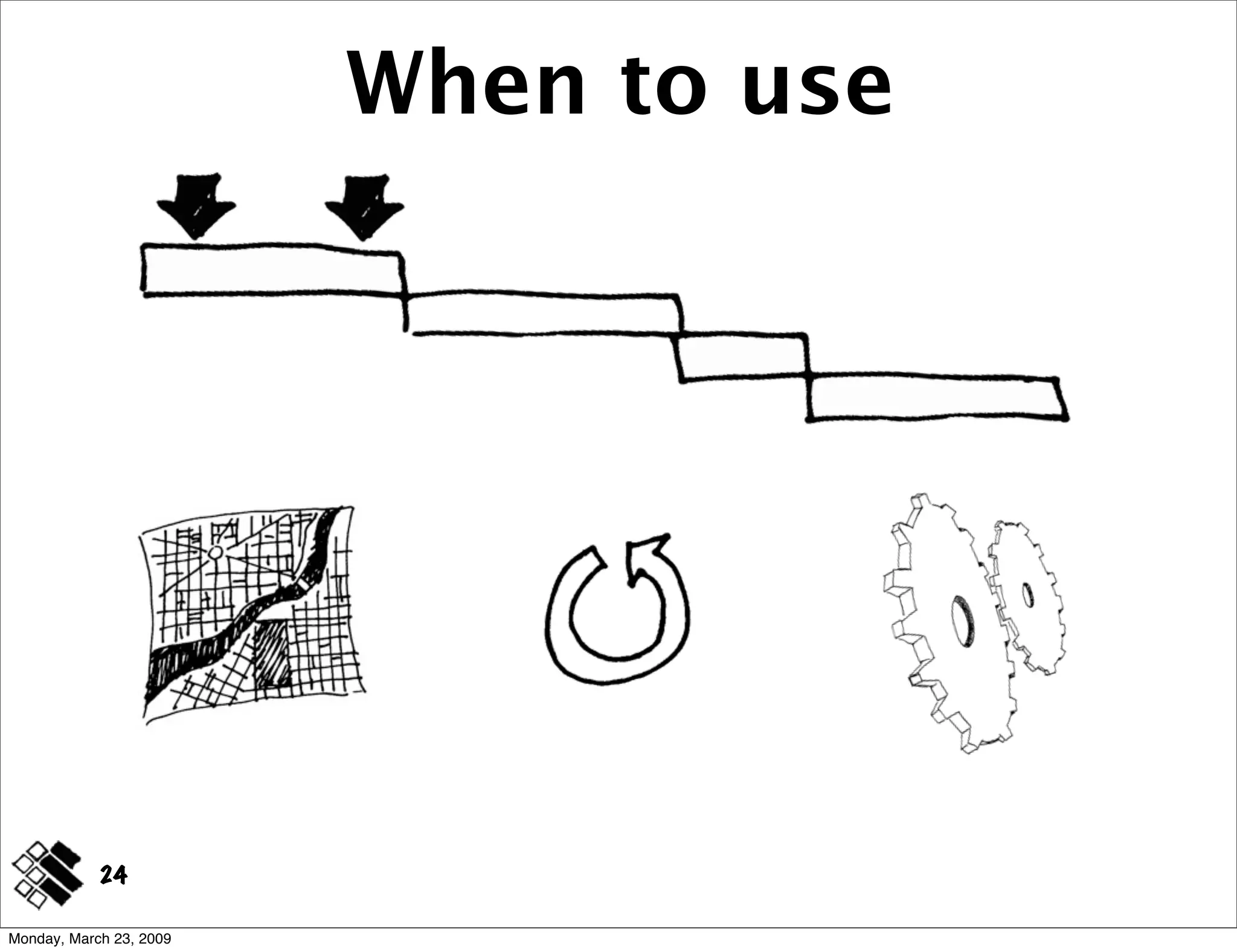 Modeling Concepts ~ IA Summit 2009
