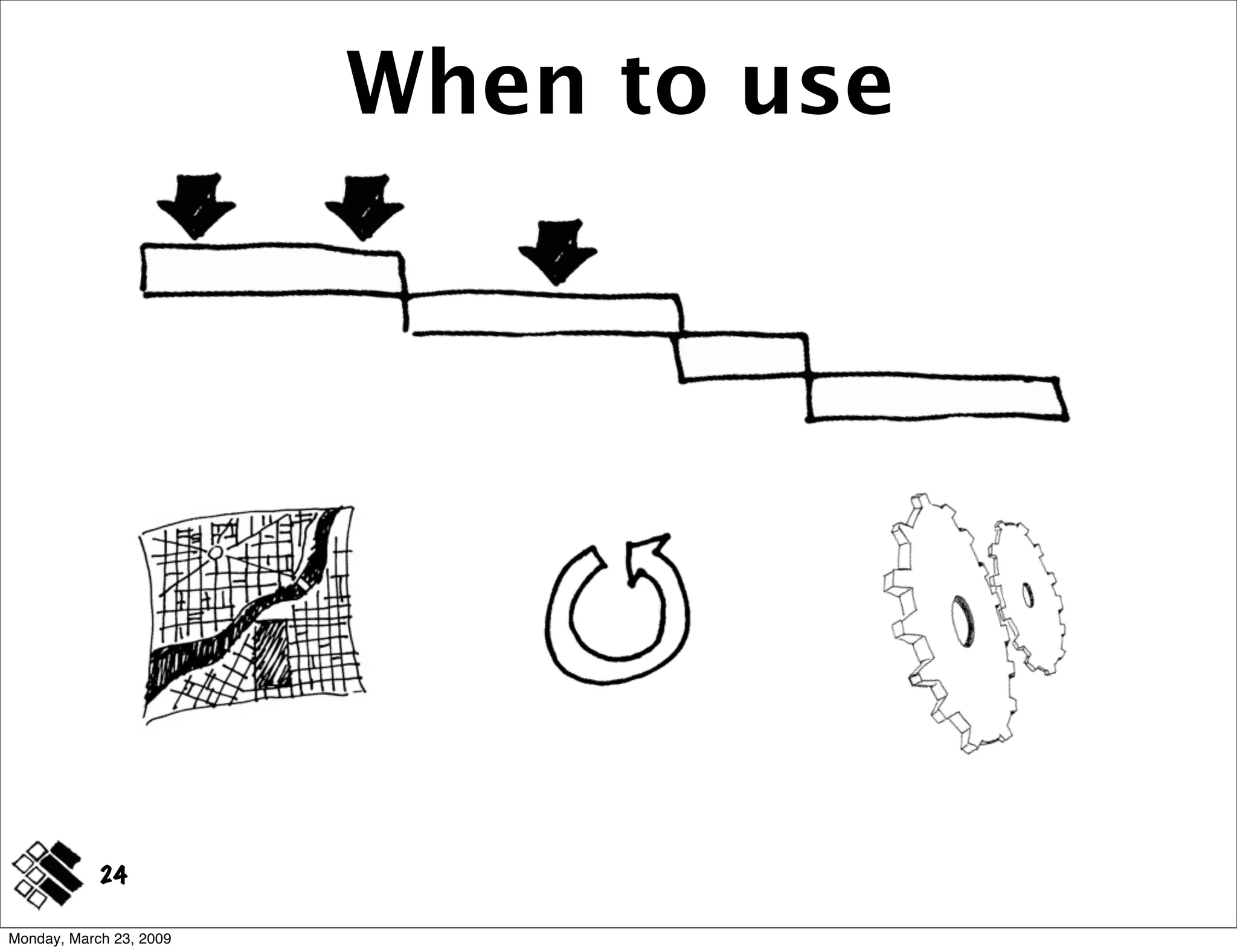 Modeling Concepts ~ IA Summit 2009