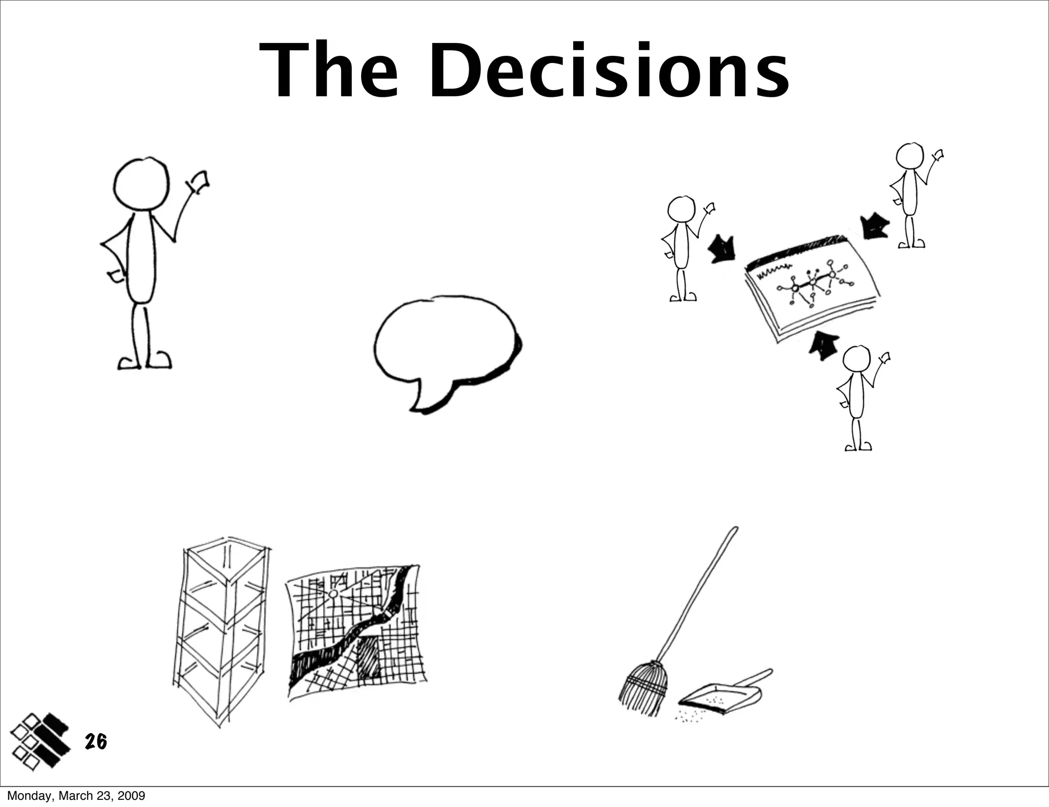 Modeling Concepts ~ IA Summit 2009