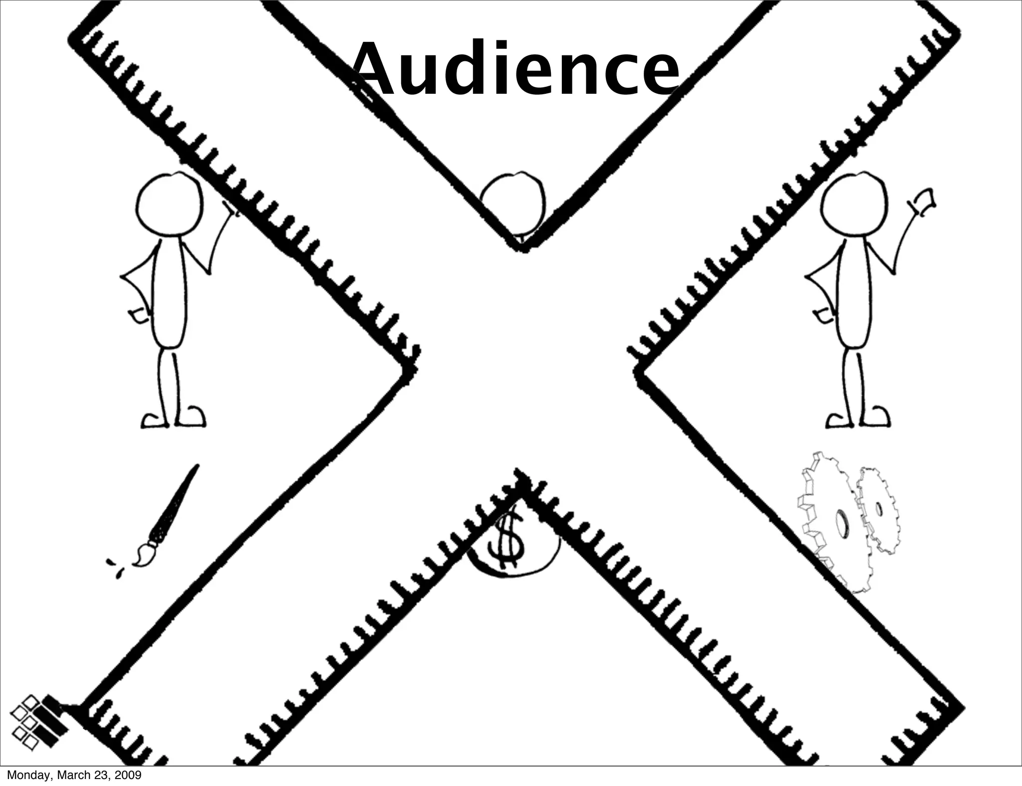 Modeling Concepts ~ IA Summit 2009