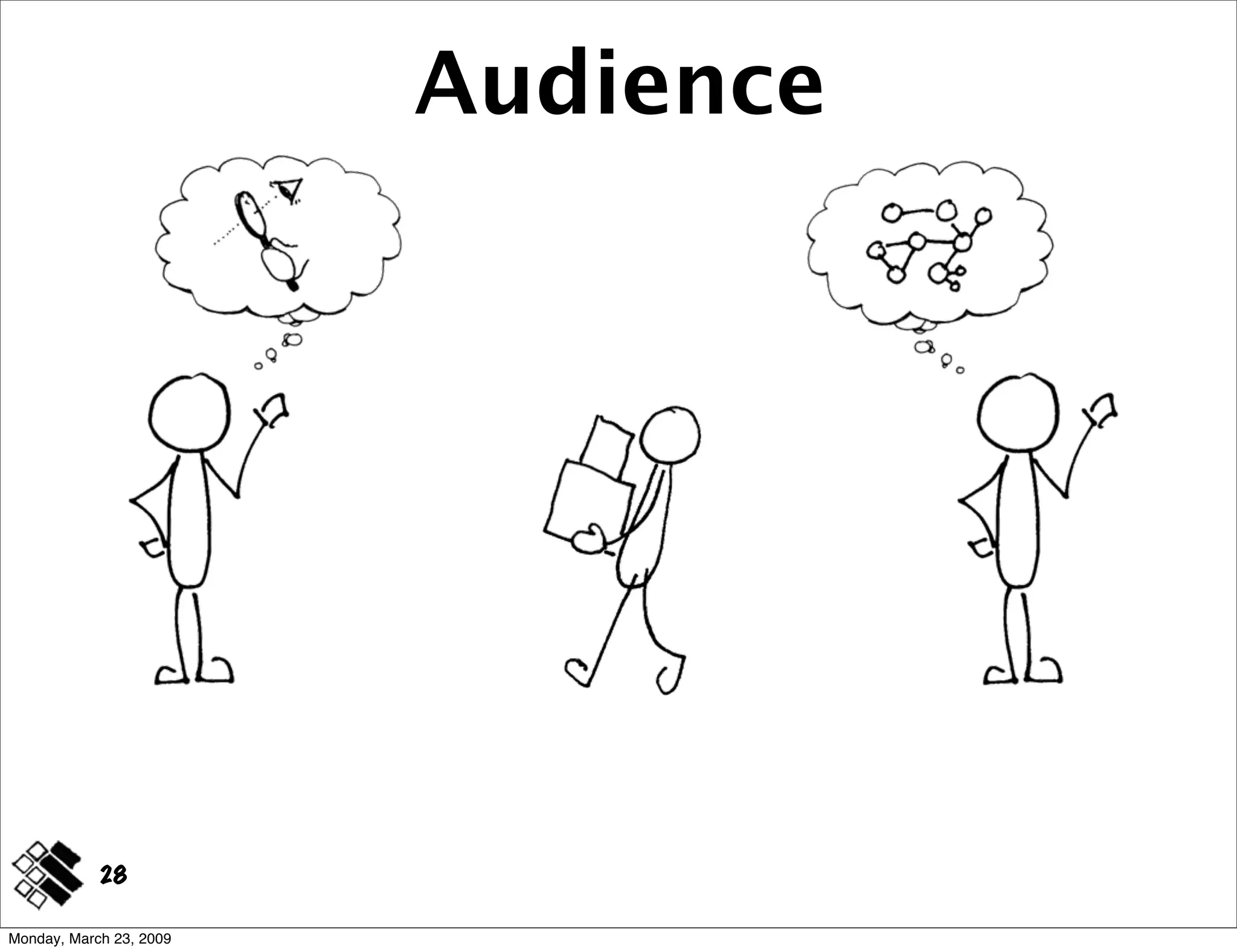 Modeling Concepts ~ IA Summit 2009