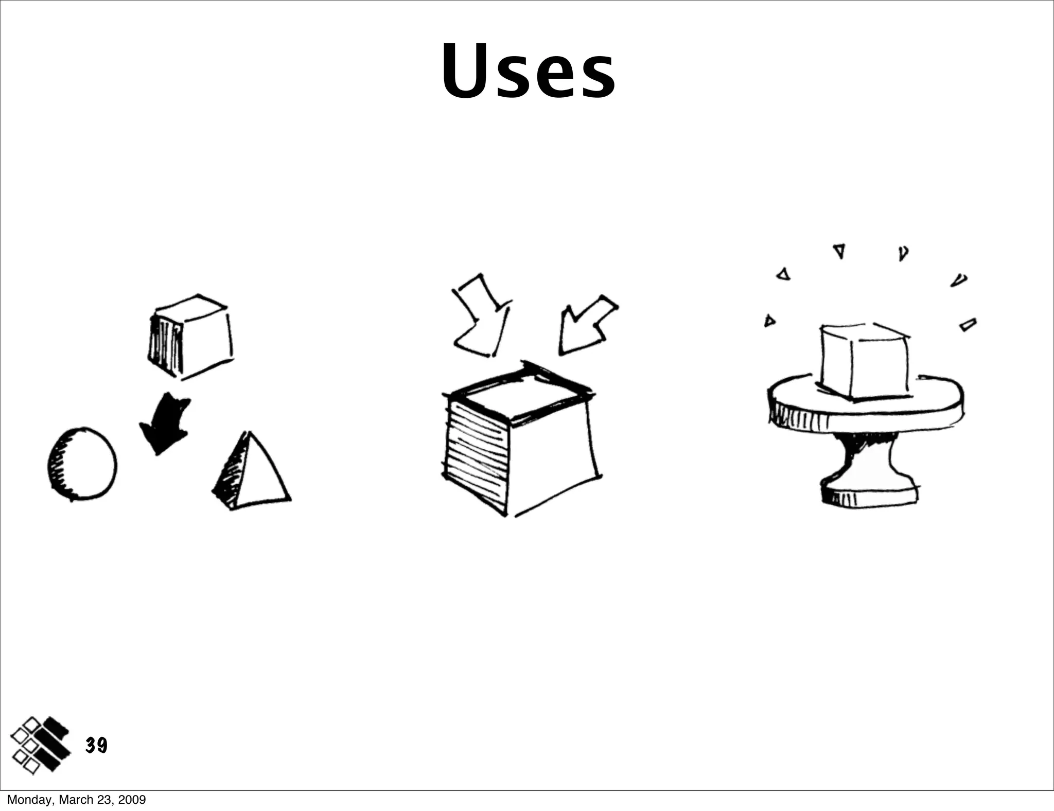 Modeling Concepts ~ IA Summit 2009