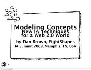 Modeling Concepts
                            New IA Techniques
                            for a Web 2.0 World
                         by Dan Brown, EightShapes
                         IA Summit 2009, Memphis, TN, USA




             1

Monday, March 23, 2009
 