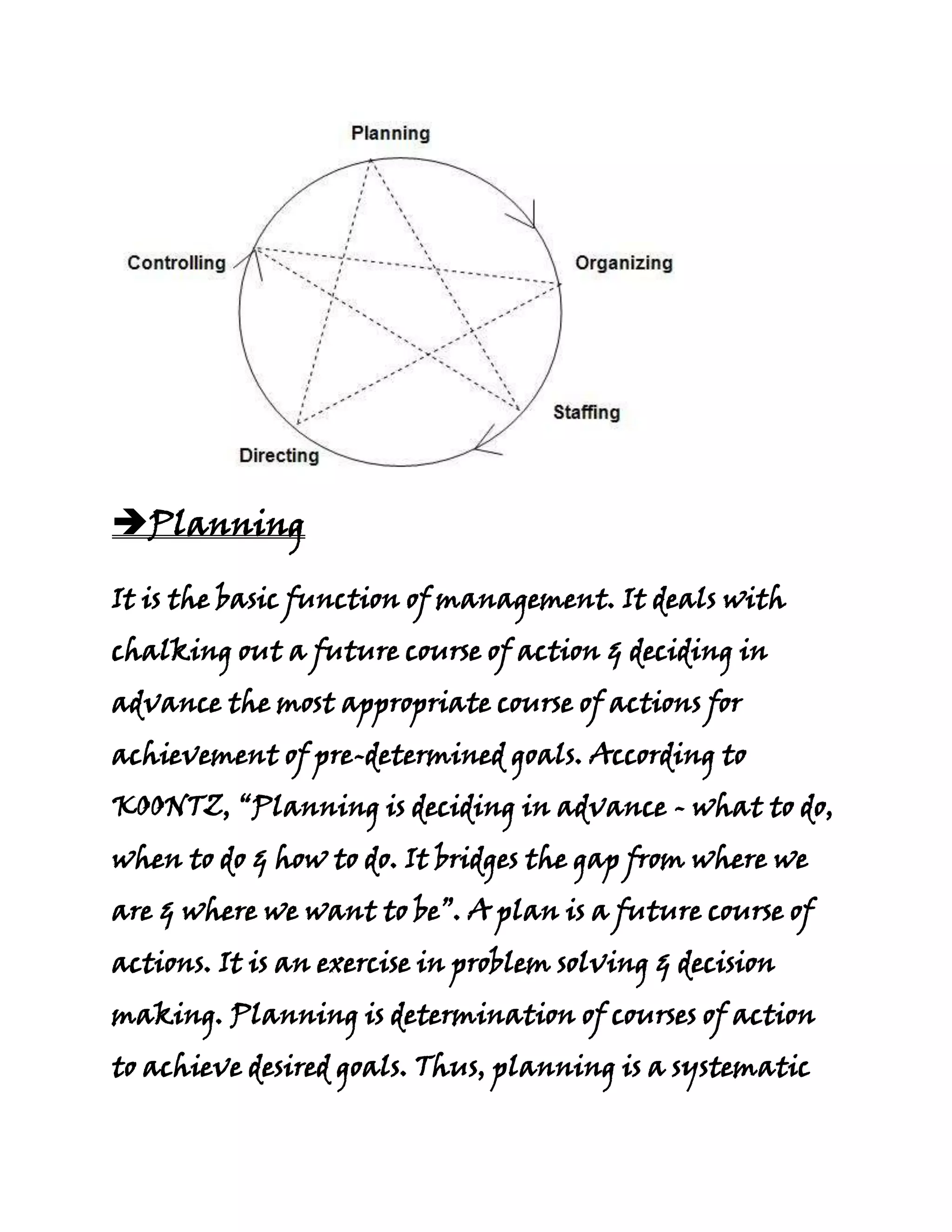 Planning

It is the basic function of management. It deals with
chalking out a future course of action & deciding in
advance the most appropriate course of actions for
achievement of pre-determined goals. According to
KOONTZ, “Planning is deciding in advance - what to do,
when to do & how to do. It bridges the gap from where we
are & where we want to be”. A plan is a future course of
actions. It is an exercise in problem solving & decision
making. Planning is determination of courses of action
to achieve desired goals. Thus, planning is a systematic
 