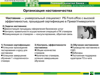 Организация наставничества * Наставник  — универсальный специалист  РБ Front-office с высокой эффективностью, прошедший сертификацию в ПриватУниверситете 1) Условия сертификации: Успешное прохождение тестирования к курсу для наставника Успешное завершение обучения 1 «подопечного» стажера 2) Задачи наставника: Демонстрация процедуры оформления банковских услуг Контроль правильности осуществления операций в ПК стажером Коммуникация со стажером — консультирование, обратная связь 3) Контроль эффективности наставника: Общее количество  стажеров Количество стажеров, успешно завершивших обучение 3) Обучение наставников Руководство наставника в СДО Вебинары Постоянная поддержка куратором ГО в чате 
