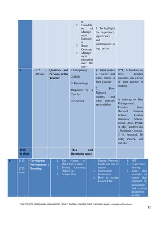 n
                                            2. Foundati
                                                 on     of                  2. To highlight
                                                 Manage                     the importance,
                                                 ment                       significance
                                                 Educatio                   and
                                                 n
                                                                            contributions in
                                            3. Basic
                                                 Concepts                   mgt, per se.
                                            4. Manage
                                                 ment
                                                 education
                                                 over the
                                                 ages
    5             1015 – Qualities and 1.Comptency                          1. What makes        PPT, A handout on
                  1100am Persona of the                                     a Teacher and        Best          Teacher
                         Teacher        2.Skills                            what makes a         qualities, and a Case
                                                     3. Knowledge           Best Teacher         of Best teacher in
                                                                                                 making
                                                     Required     by    a 2.         How
                                                     Teacher              Network
                                                                          matters,     and
                                                     4.Network            what network A write-up on Best
                                                                          are available    Management
                                                                                           Teacher        from
                                                                                           Harvard    Business
                                                                                           School      London
                                                                                           Business    School,
                                                                                           Sloan. Also, Profile
                                                                                           of Mgt Teachers like
                                                                                           : Samanth Ghoshal,
                                                                                           C K Prahalad, Dr
                                                                                           Uday Pareek, and
                                                                                           the like

    1100   –                                         TEA         and
    1115am                                           Breathing space

6   1115     Curriculum                1. The Nature of                   1. Setting Personal            1. PPT
    –        Development /                MBA Curriculum                     Goals and that of           2. Experience
    1215     Planning                  2. Setting Learning                   course                         sharing
                                          Objectives                      2. Curriculum                  3. Take One
    noon
                                       3. Lesson Plan                        framework                      example of
                                                                          3. How to design                  lesson plan
                                                                             Lesson Plan                    prepared by
                                                                                                            participants
                                                                                                            and a micro
                                                                                                            discussion
                                                                                                            on that.

    CONCEPT NOTE ON TRAINING MANAGEMENT FACULTY AIMING AT WORLD CLASS TEACHING / Bagali / sanbag@rediffmail.com
                                                                                                                           12
 