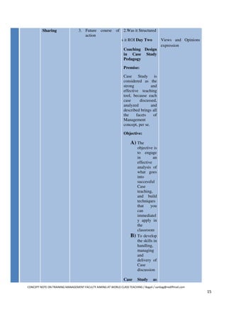 Sharing                 3. Future      course     of 2.Was it Structured
                                     action
                                                         3. Was it ROI Day Two             Views and Opinions
                                                                                           expression
                                                                 Coaching Design
                                                                 in Case Study
                                                                 Pedagogy

                                                                 Premise:

                                                                 Case Study is
                                                                 considered as the
                                                                 strong           and
                                                                 effective teaching
                                                                 tool, because each
                                                                 case      discussed,
                                                                 analyzed         and
                                                                 described brings all
                                                                 the     facets    of
                                                                 Management
                                                                 concept, per se.

                                                                 Objective:

                                                                      A) The
                                                                           objective is
                                                                           to engage
                                                                           in        an
                                                                           effective
                                                                           analysis of
                                                                           what goes
                                                                           into
                                                                           successful
                                                                           Case
                                                                           teaching,
                                                                           and build
                                                                           techniques
                                                                           that     you
                                                                           can
                                                                           immediatel
                                                                           y apply in
                                                                           the
                                                                           classroom
                                                                      B)   To develop
                                                                           the skills in
                                                                           handling,
                                                                           managing
                                                                           and
                                                                           delivery of
                                                                           Case
                                                                           discussion

                                                                 Case      Study     as
CONCEPT NOTE ON TRAINING MANAGEMENT FACULTY AIMING AT WORLD CLASS TEACHING / Bagali / sanbag@rediffmail.com
                                                                                                                15
 