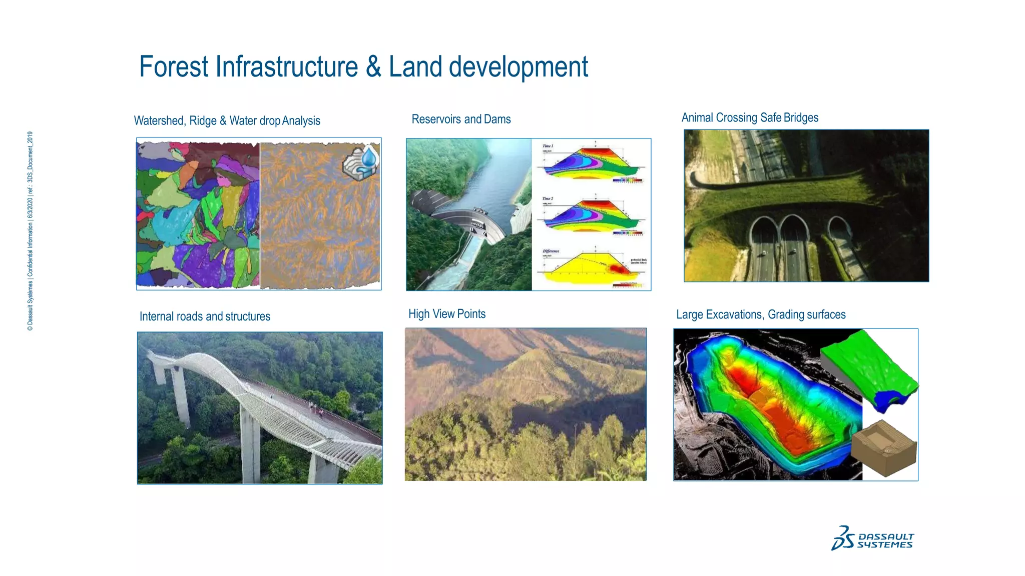 Forest Infrastructure & Land development
Watershed, Ridge & Water dropAnalysis Reservoirs and Dams Animal Crossing Safe Bridges
Internal roads and structures High View Points Large Excavations, Grading surfaces
©
Dassault
Systèmes
|
Confidential
Information
|
6/3/2020
|
ref.:
3DS_Document_2019
 