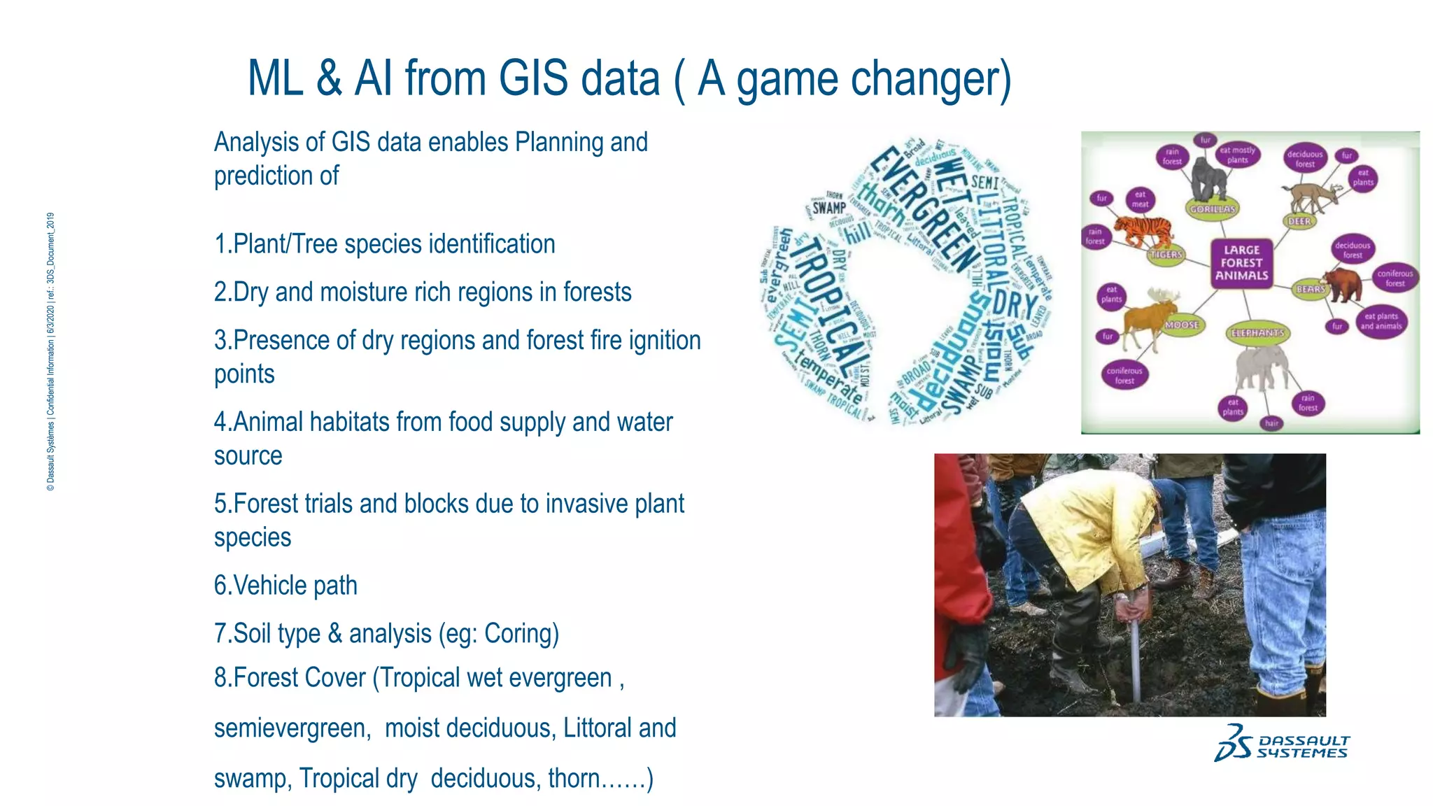 ML & AI from GIS data ( A game changer)
Analysis of GIS data enables Planning and
prediction of
1.Plant/Tree species identification
2.Dry and moisture rich regions in forests
3.Presence of dry regions and forest fire ignition
points
4.Animal habitats from food supply and water
source
5.Forest trials and blocks due to invasive plant
species
6.Vehicle path
7.Soil type & analysis (eg: Coring)
8.Forest Cover (Tropical wet evergreen ,
semievergreen, moist deciduous, Littoral and
swamp, Tropical dry deciduous, thorn……)
©
Dassault
Systèmes
|
Confidential
Information
|
6/3/2020
|
ref.:
3DS_Document_2019
 