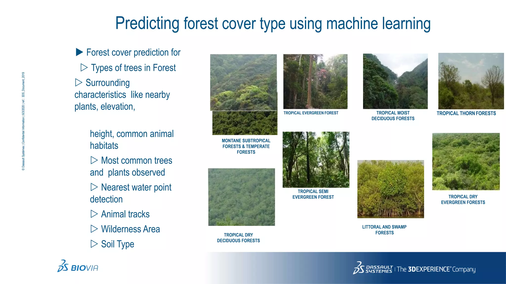 Predicting forest cover type using machine learning
 Forest cover prediction for
 Types of trees in Forest
 Surrounding
characteristics like nearby
plants, elevation,
height, common animal
habitats
 Most common trees
and plants observed
 Nearest water point
detection
 Animal tracks
 Wilderness Area
 Soil Type
MONTANE SUBTROPICAL
FORESTS & TEMPERATE
FORESTS
TROPICAL DRY
DECIDUOUS FORESTS
TROPICAL EVERGREEN FOREST
TROPICAL SEMI
EVERGREEN FOREST
TROPICAL MOIST
DECIDUOUS FORESTS
LITTORAL AND SWAMP
FORESTS
TROPICAL THORNFORESTS
TROPICAL DRY
EVERGREEN FORESTS
©
Dassault
Systèmes
|
Confidential
Information
|
6/3/2020
|
ref.:
3DS_Document_2019
 