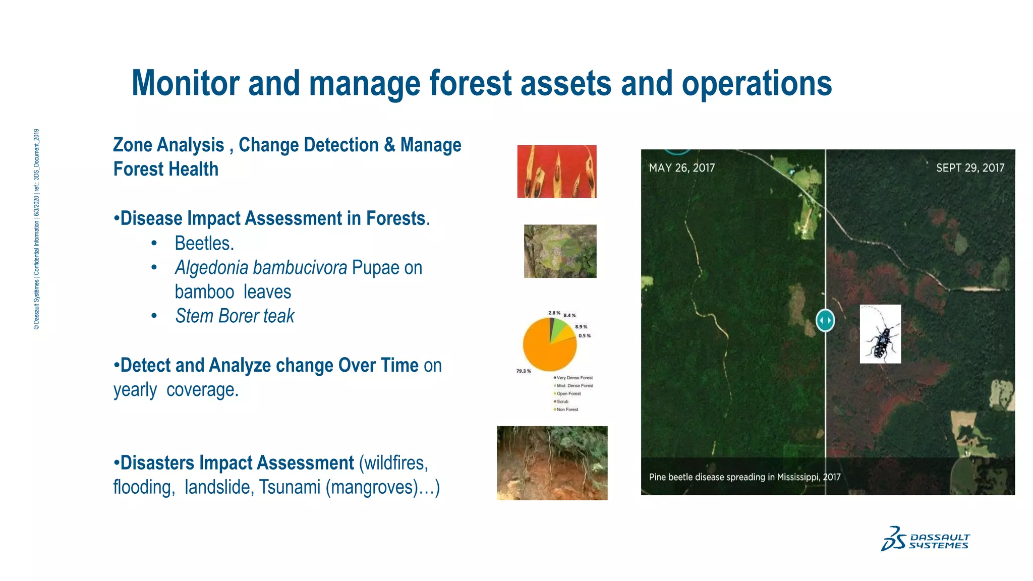 Monitor and manage forest assets and operations
Zone Analysis , Change Detection & Manage
Forest Health
•Disease Impact Assessment in Forests.
• Beetles.
• Algedonia bambucivora Pupae on
bamboo leaves
• Stem Borer teak
•Detect and Analyze change Over Time on
yearly coverage.
•Disasters Impact Assessment (wildfires,
flooding, landslide, Tsunami (mangroves)…)
©
Dassault
Systèmes
|
Confidential
Information
|
6/3/2020
|
ref.:
3DS_Document_2019
 